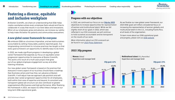 Advancing Science for Life | Boston Scientific - Page 26
