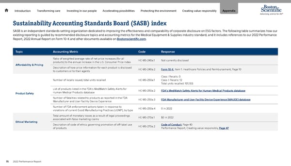 Advancing Science for Life | Boston Scientific - Page 75
